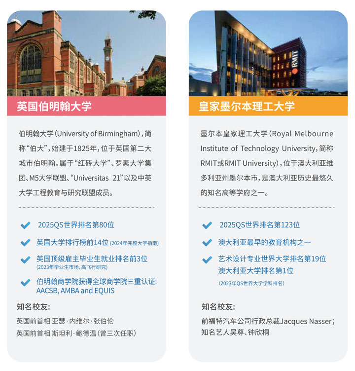 广东外语外贸大学国际学院2+2国际本科