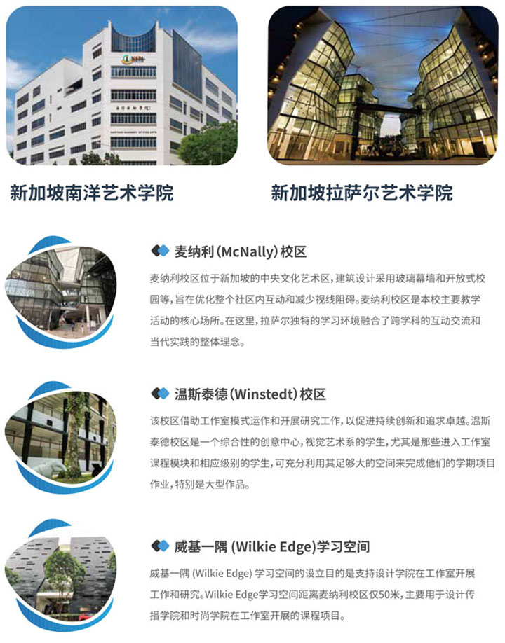 广东外语外贸大学国际学院2+2国际本科