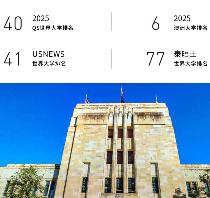 广东外语外贸大学马来西亚方向1+2+1精英-昆士兰大学国际本科