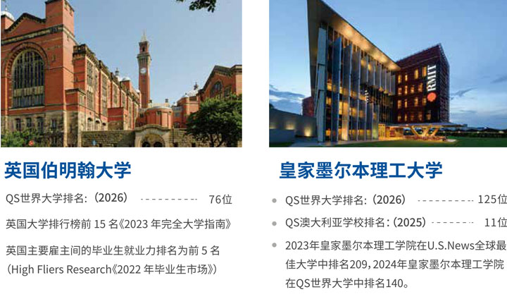 广东外语外贸大学国际学院1+2新加坡国际本科